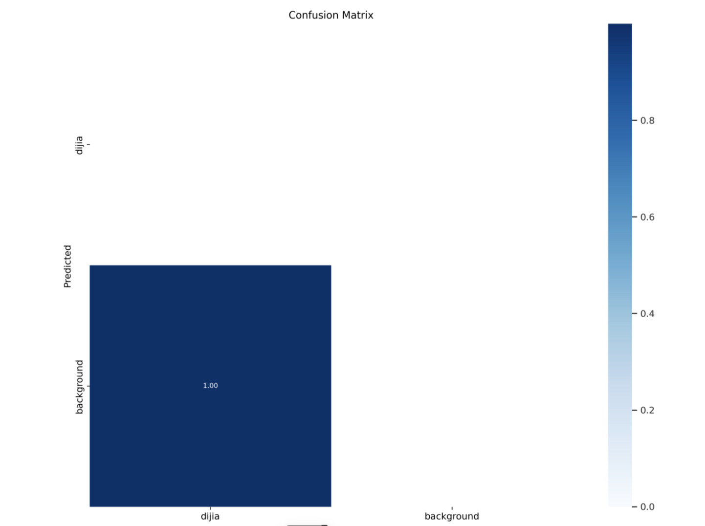 d164b7d5fd9b273031ec37aca0e9872