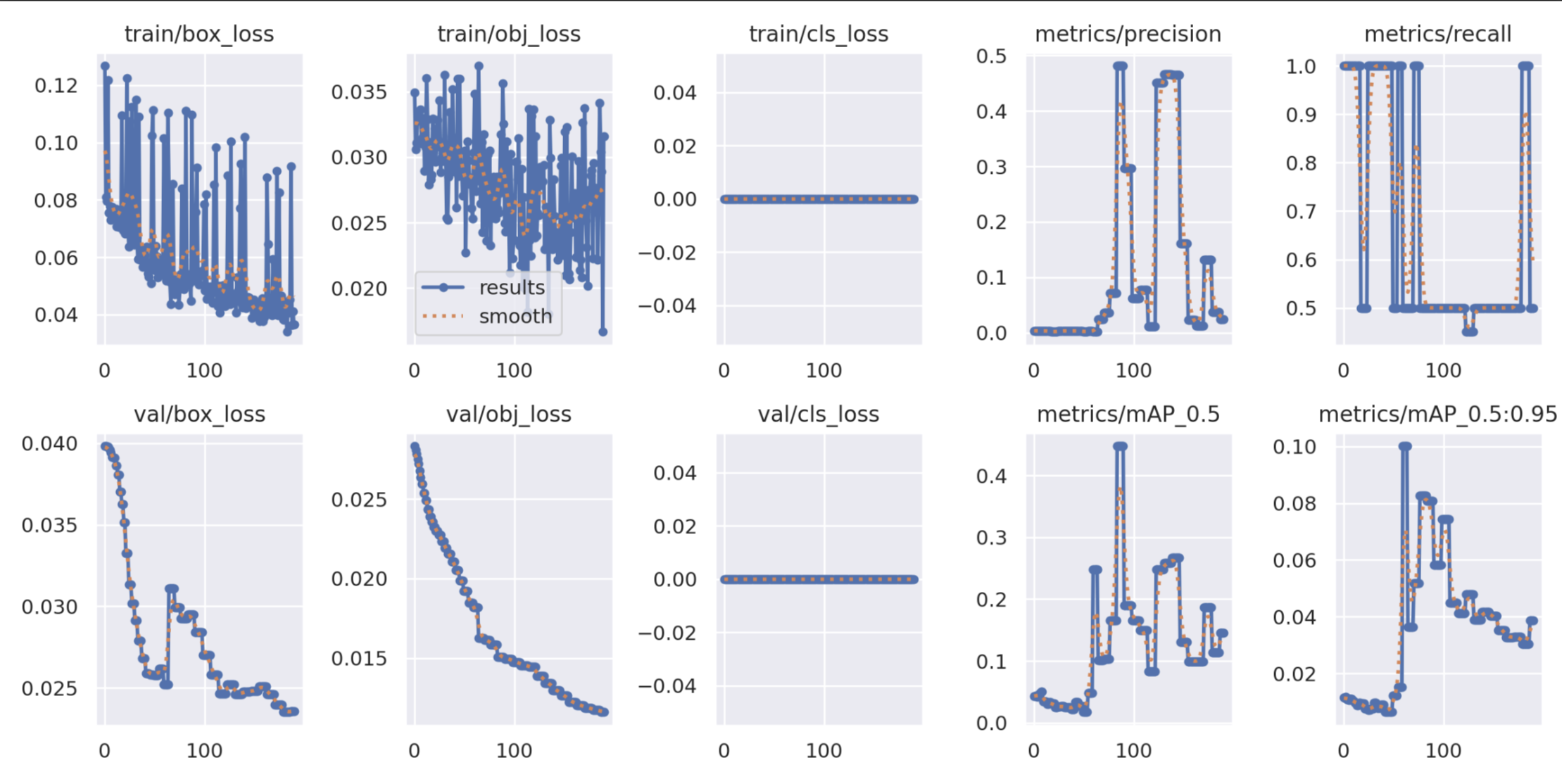 d3b58a358174697795bb89c1d86d4bb